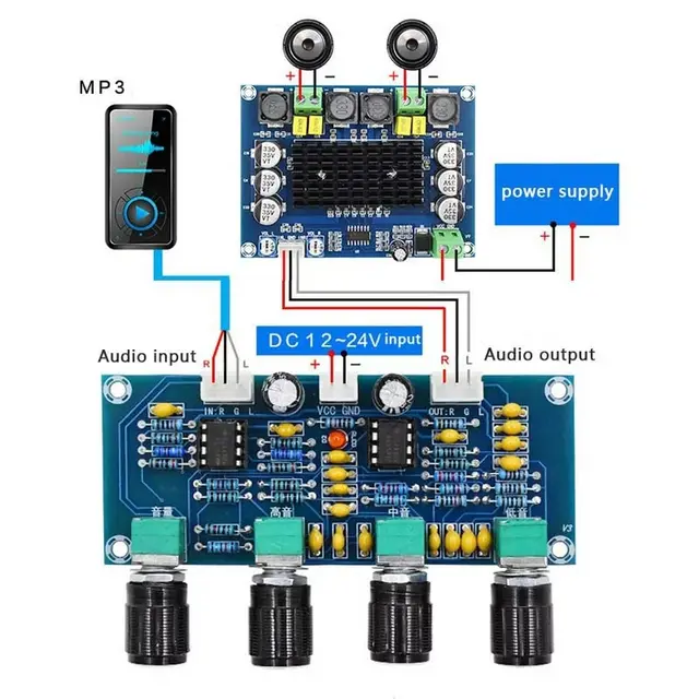 product cross